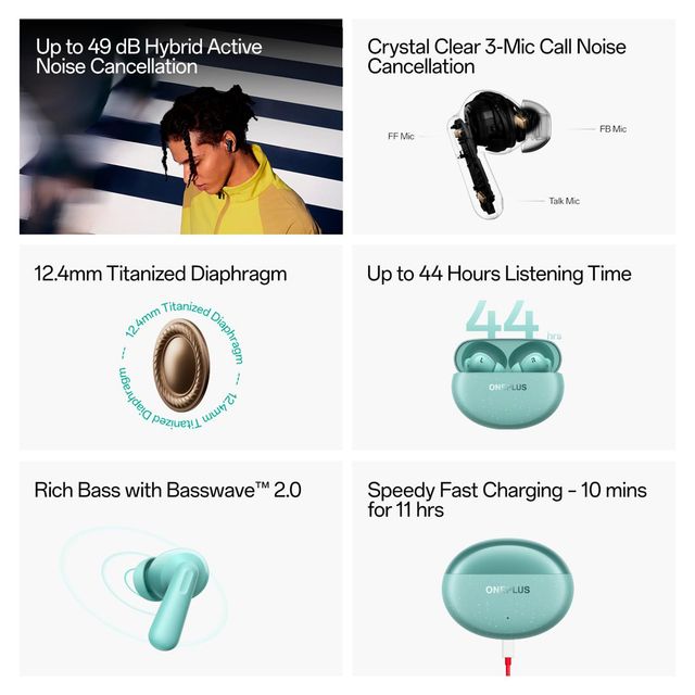 OnePlus Nord Buds 3 Pro True Wireless Earbuds