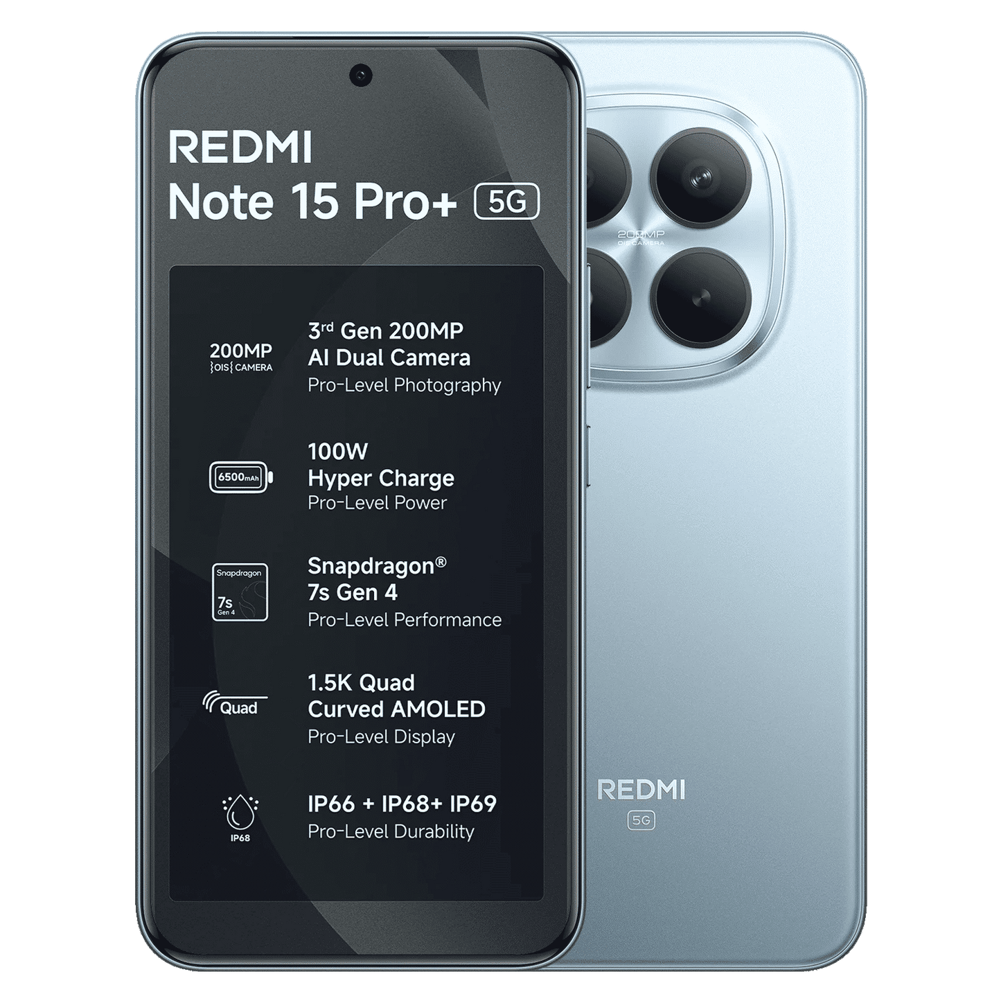 Redmi Note 15 Pro Plus 5G