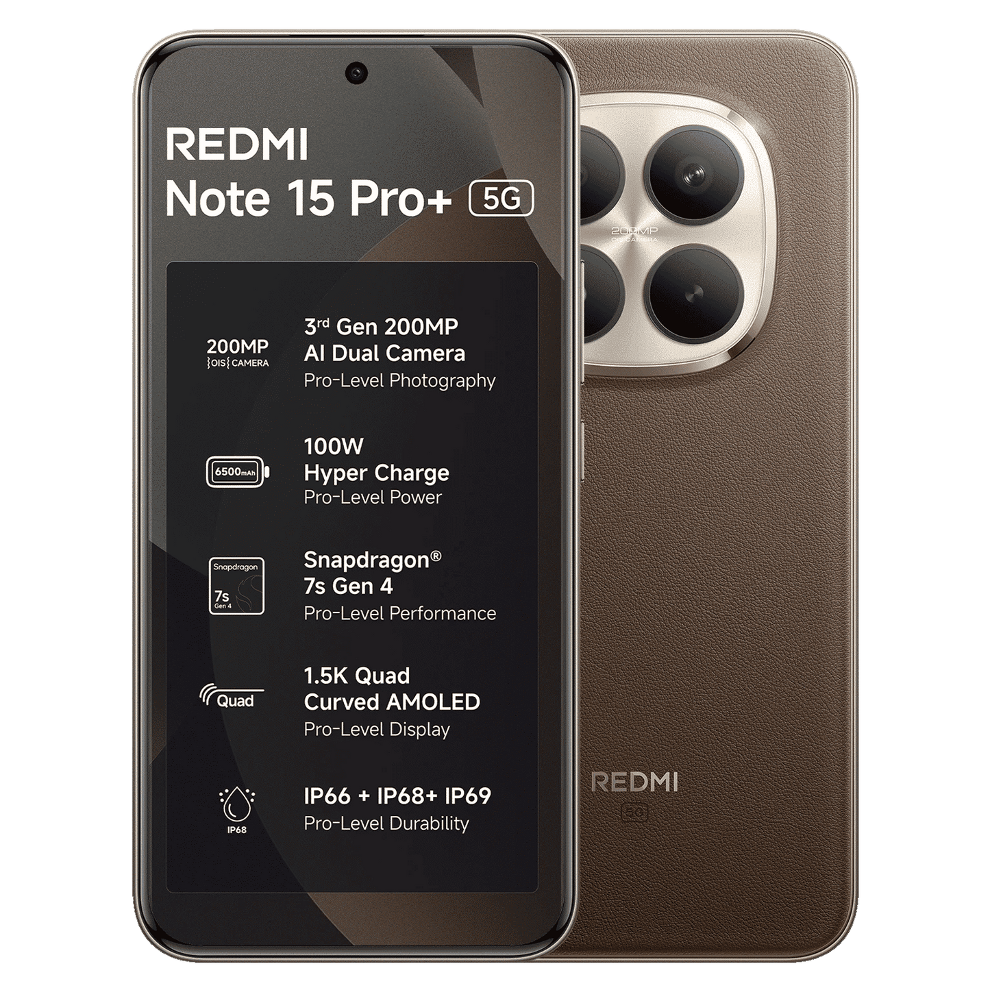 Redmi Note 15 Pro Plus 5G