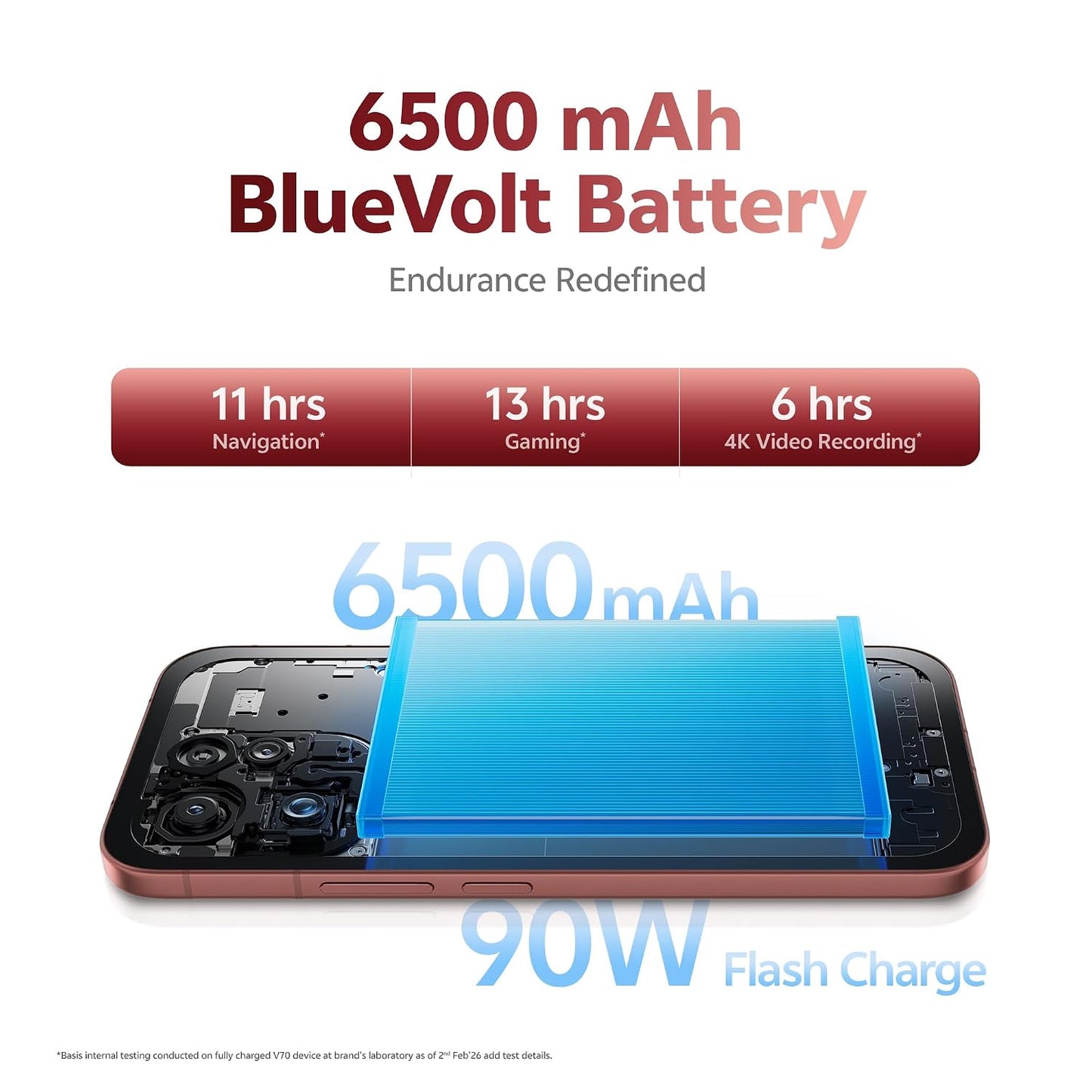 Vivo V70 ELITE 5G (8GB+256GB)
