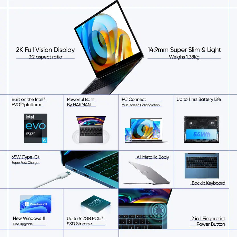 realme Book(Slim) Intel Evo Intel Core i5 11th Gen 1135G7 - (8 GB/512 GB SSD/Windows 10 Home) RMNB1002 Thin and Light Laptop  (14 inch, Real Gray, 1.38 kg, With MS Office)