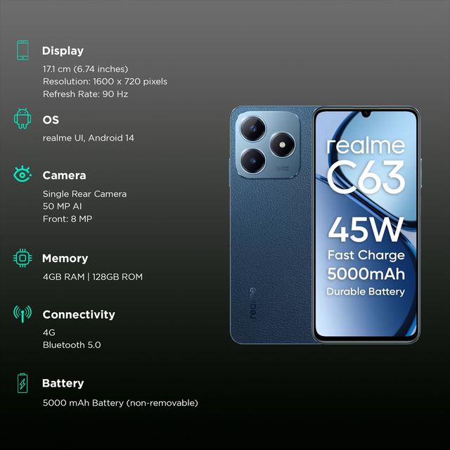 realme C63 4G