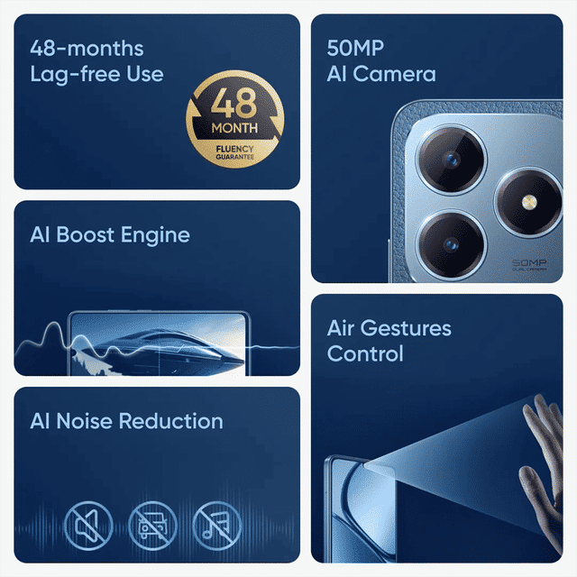 realme C63 4G
