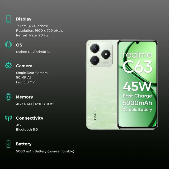 realme C63 4G