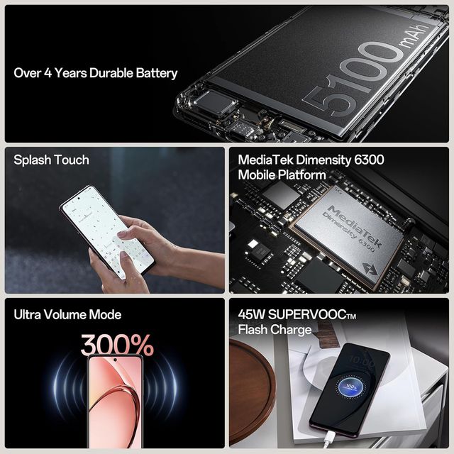 oppo A3 5G