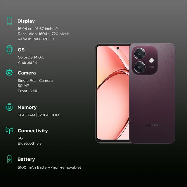 oppo A3 5G