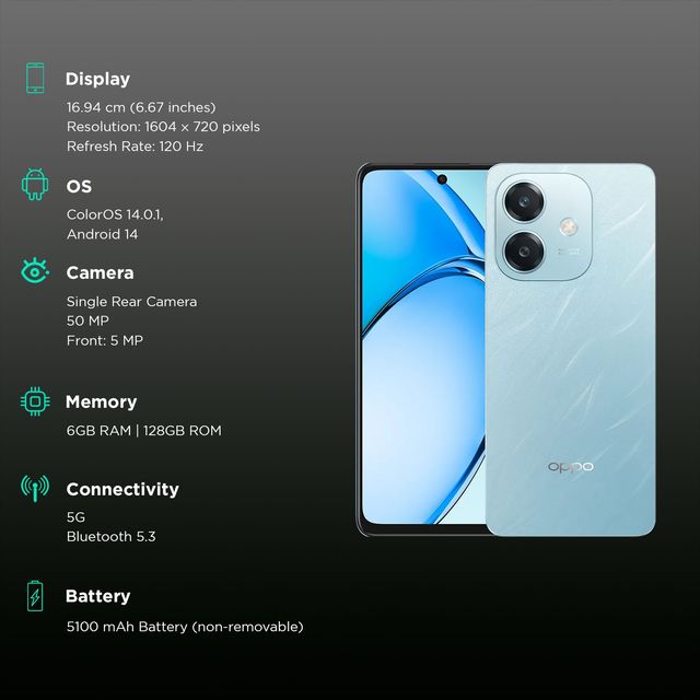 oppo A3 5G