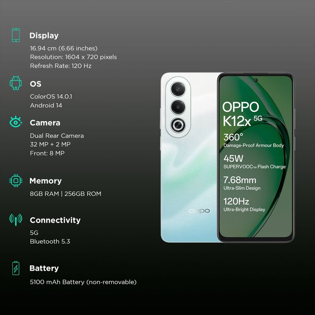 oppo K12x 5G