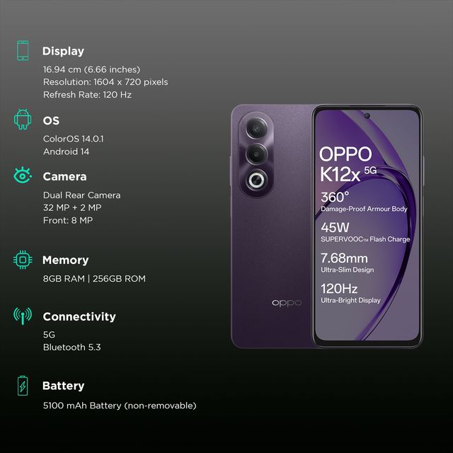 oppo K12x 5G