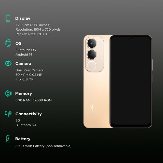 vivo Y29