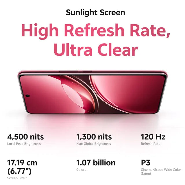 vivo V50