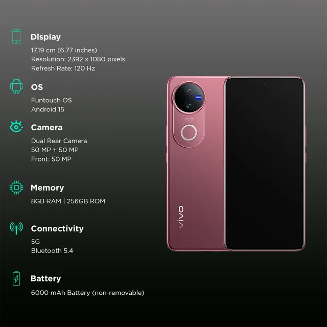 vivo V50