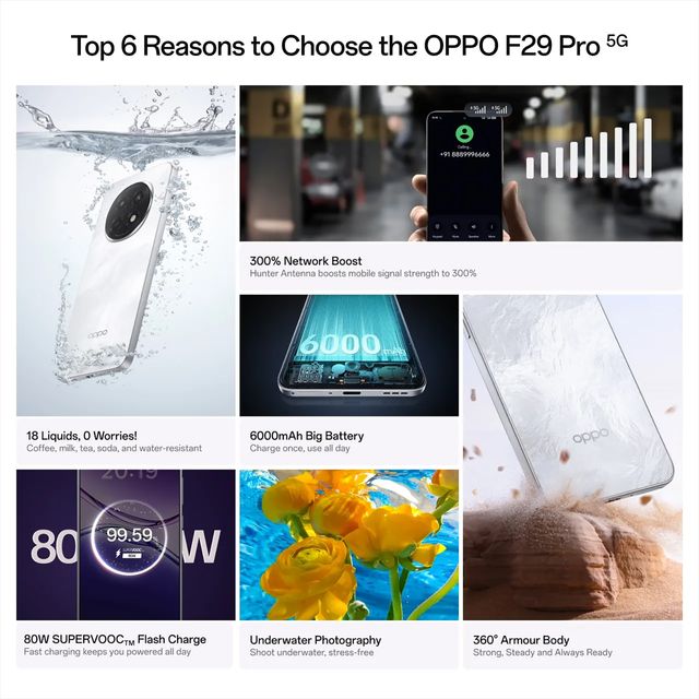 oppo F29 Pro 5G