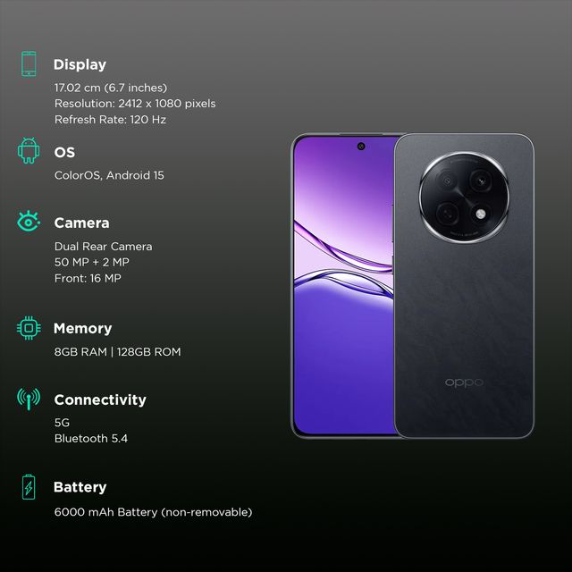 oppo F29 Pro 5G