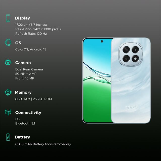 oppo F29 5G
