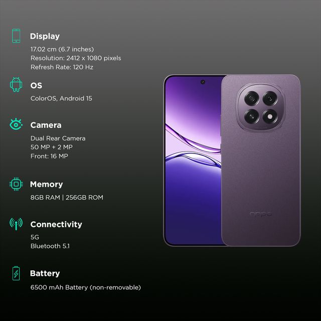 oppo F29 5G