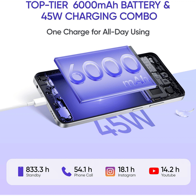 realme C75 5G