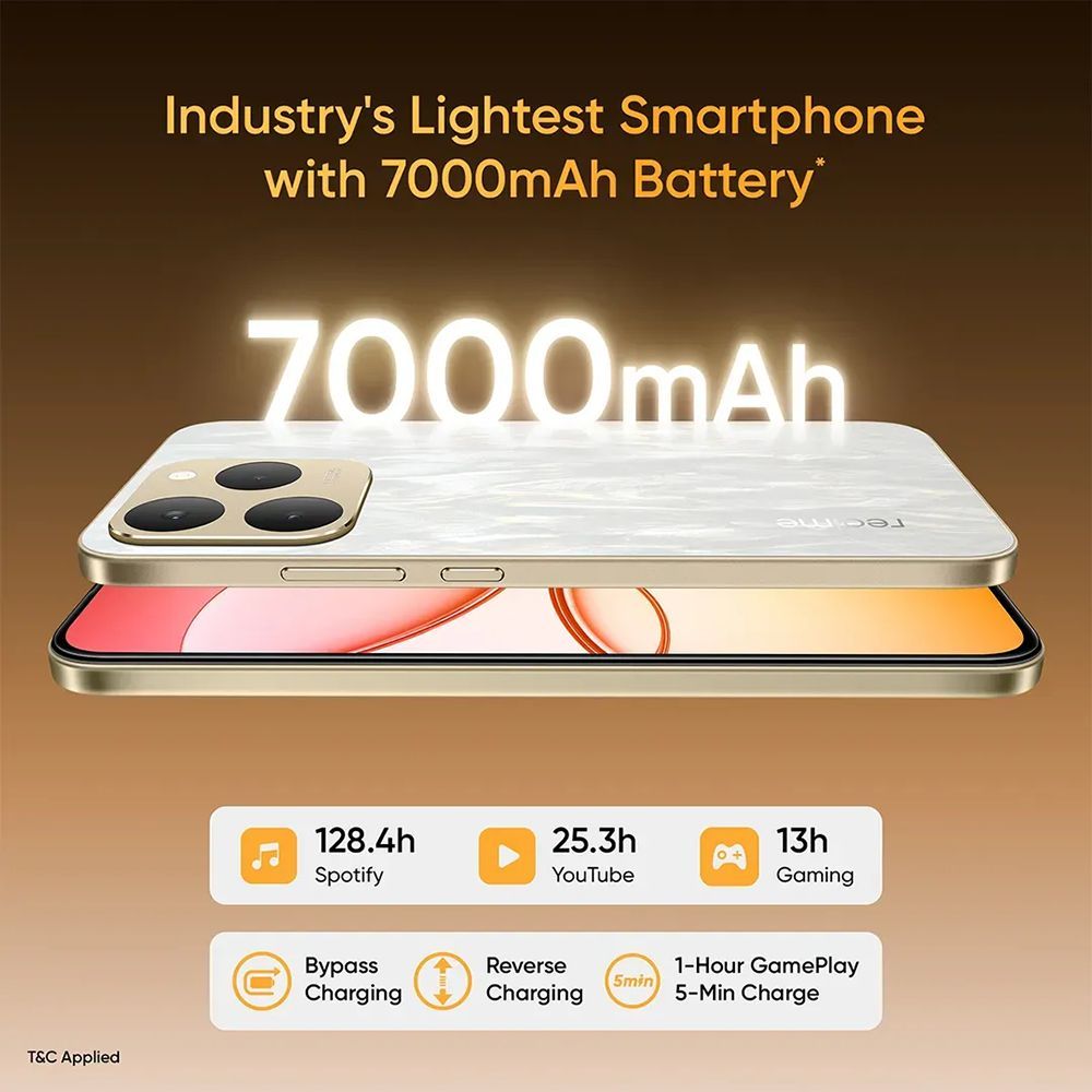 realme 15T 5G