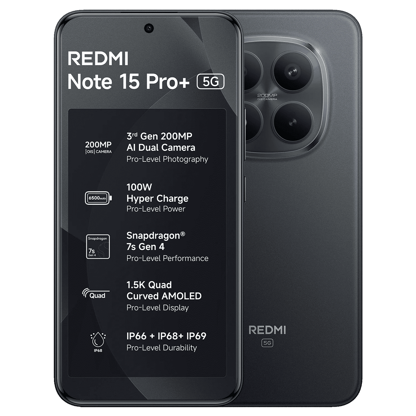Redmi Note 15 Pro Plus 5G
