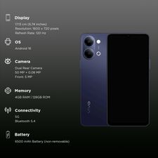 vivo Y21 – 6.51-inch Display, 5000mAh Battery & 18W Fast Charging