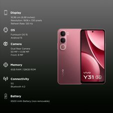 vivo Y31 – 48MP Camera, 5000mAh Battery & FHD+ Display