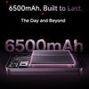 Xiaomi Redmi 17 5G – Powerful Performance & Next-Gen Connectivity