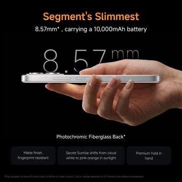 Redmi Note 17 Pro Max 5G – 8GB+12GB RAM, 256GB Storage, 10000mAh Battery