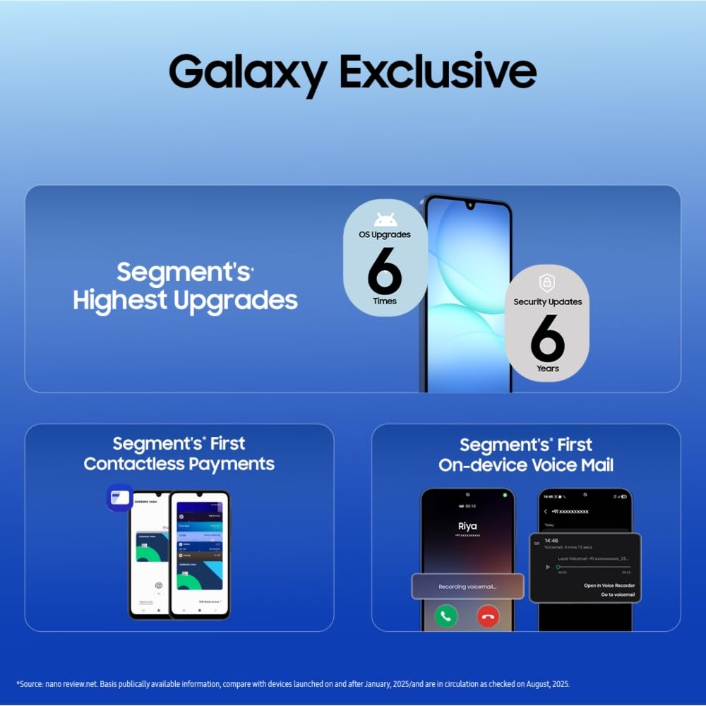 SAMSUNG Galaxy A17 5G