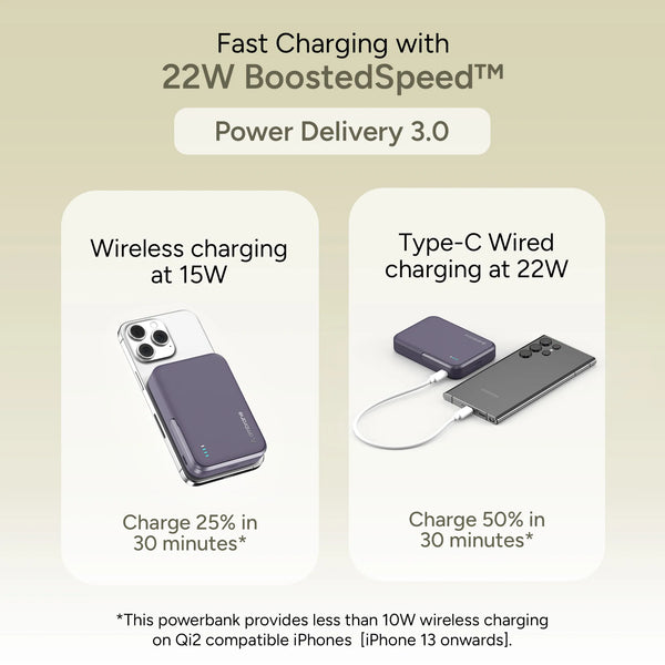 AMBRANE AEROSYNC PB 21 MAG-SAFE POWERBANK-BLACK