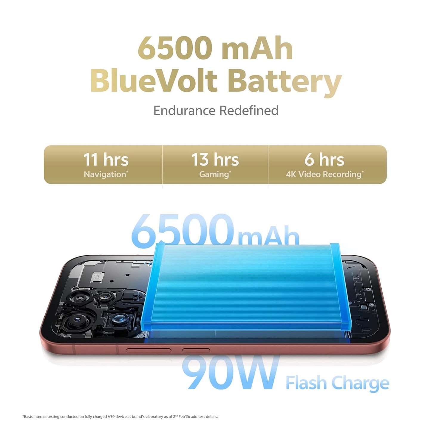 Vivo V70 5G (8GB+256GB)