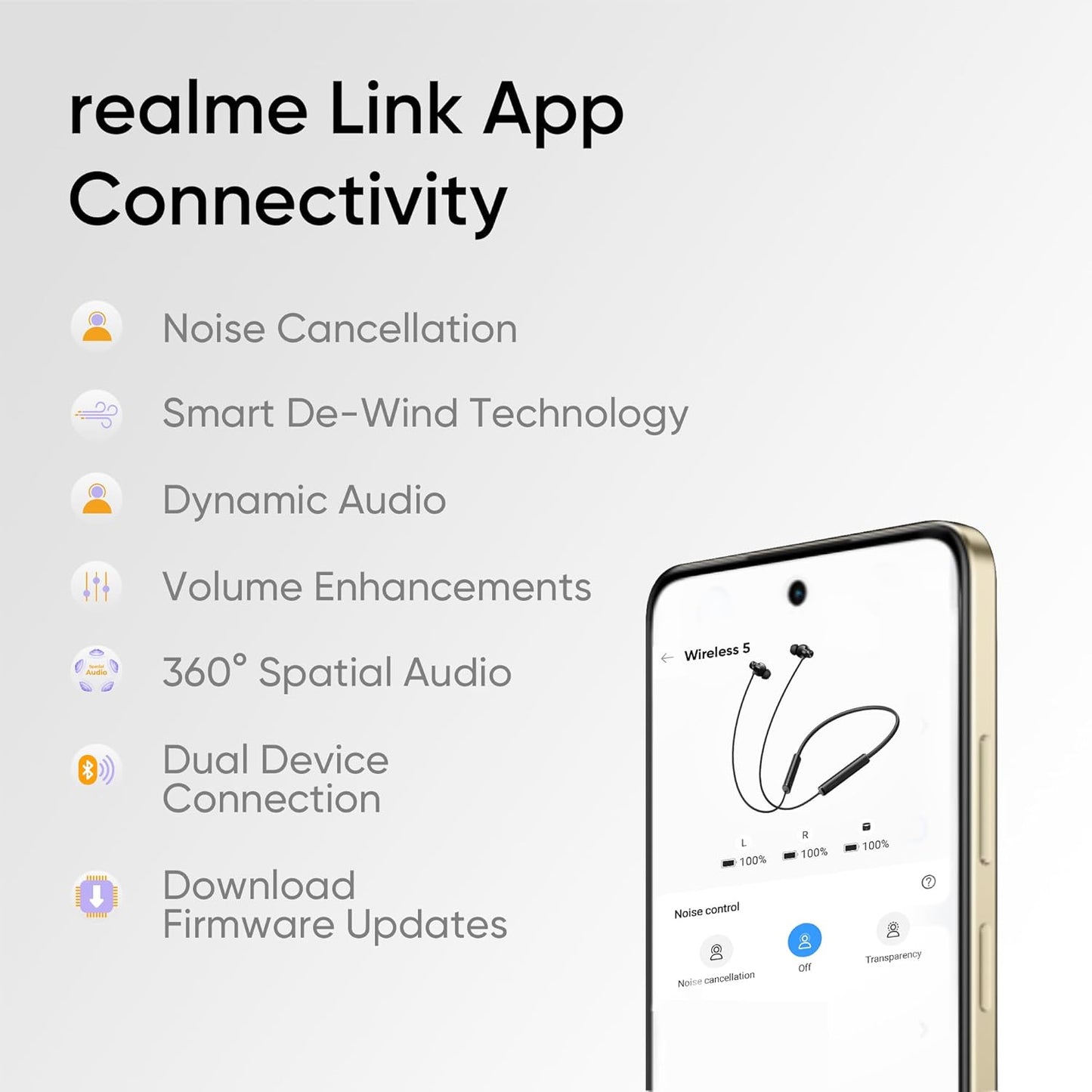 REALME WIRELESS 5 ANC