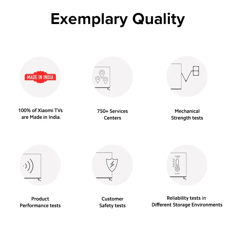 Xiaomi Smart TV A32 2024 Edition 32"